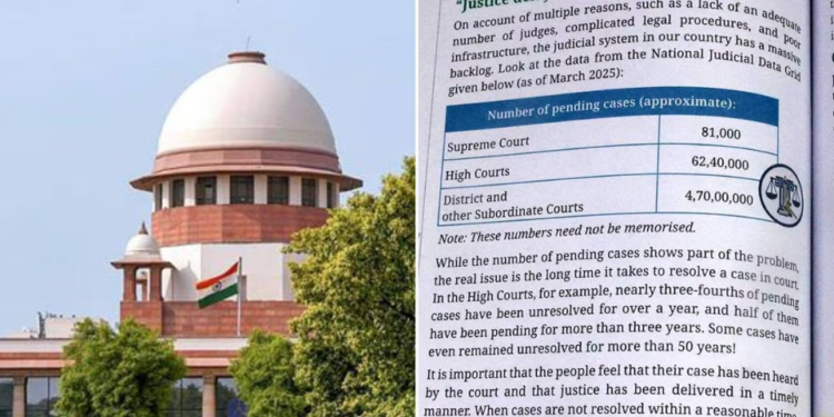 Supreme Court Bans NCERT Class 8 Textbook Over Judicial Corruption Chapter