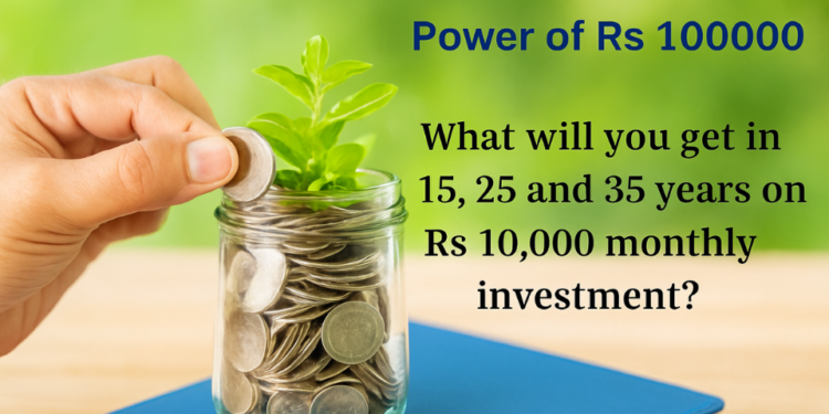 The Power of Compounding: Investing ₹10,000 Monthly for 15 to 25 Years
